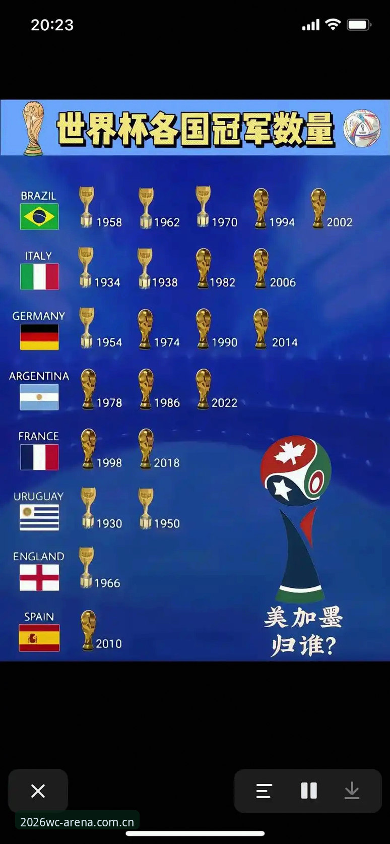 2026世界杯官方入口 vs 第三方平台：赛事直播选择全面对比